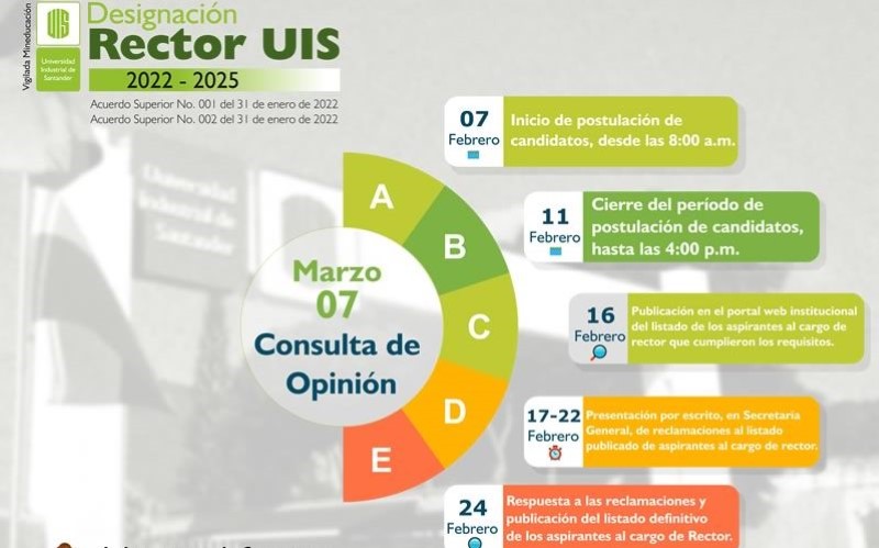 Call for UIS Rector