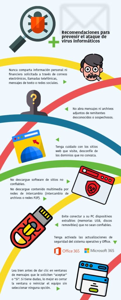 Infotips Recomendaciones Para Prevenir Ataques De Virus Informáticos Comunicaciones Uis 2464