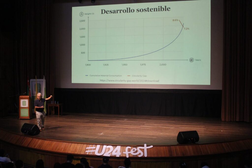 Imagen de una conferencia magistral del U24 Fest