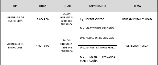 Agenda de la inducción al Consultorio Jurídico