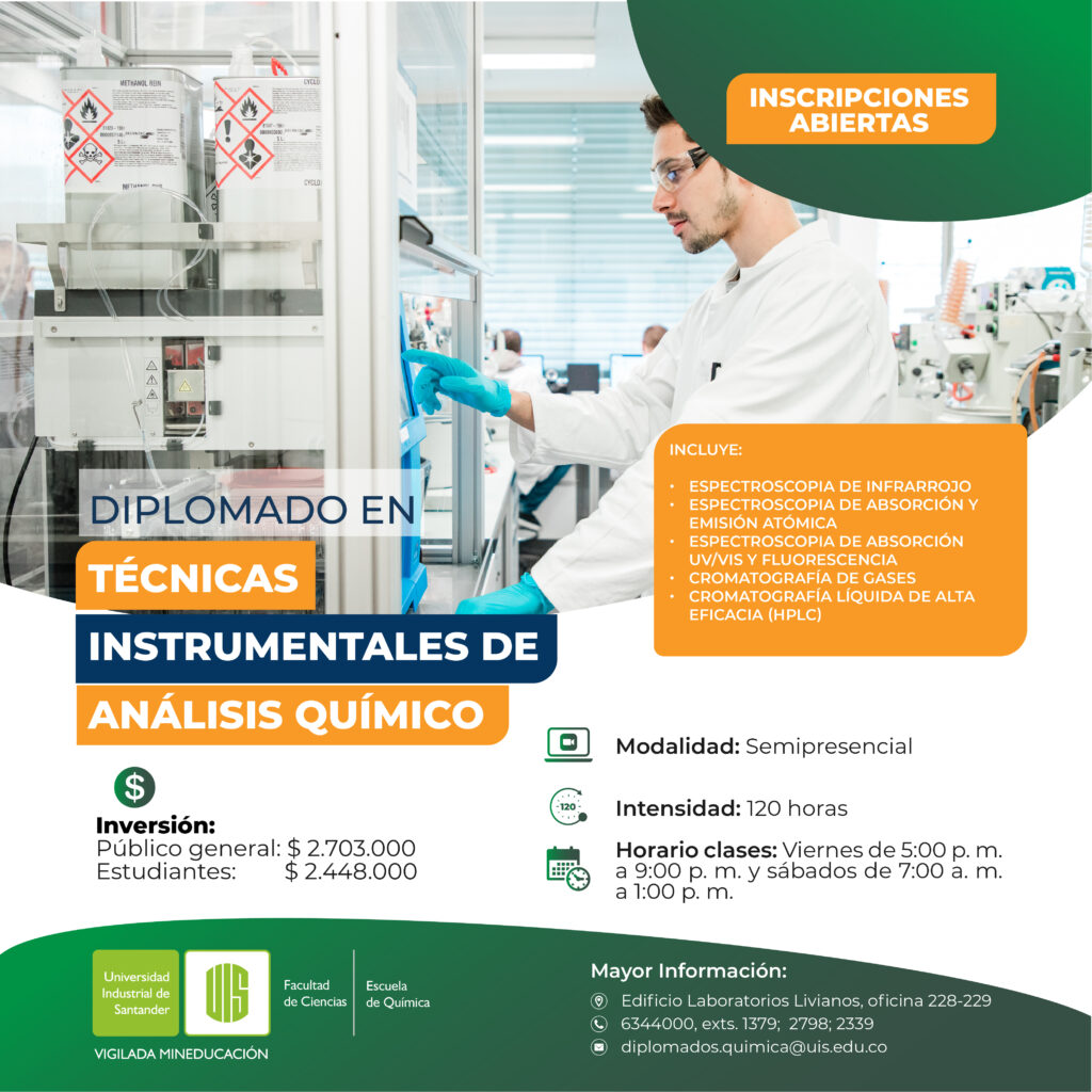 Línea gráfica del diplomado en técnicas instrumentales de análisis químico UIS 2025