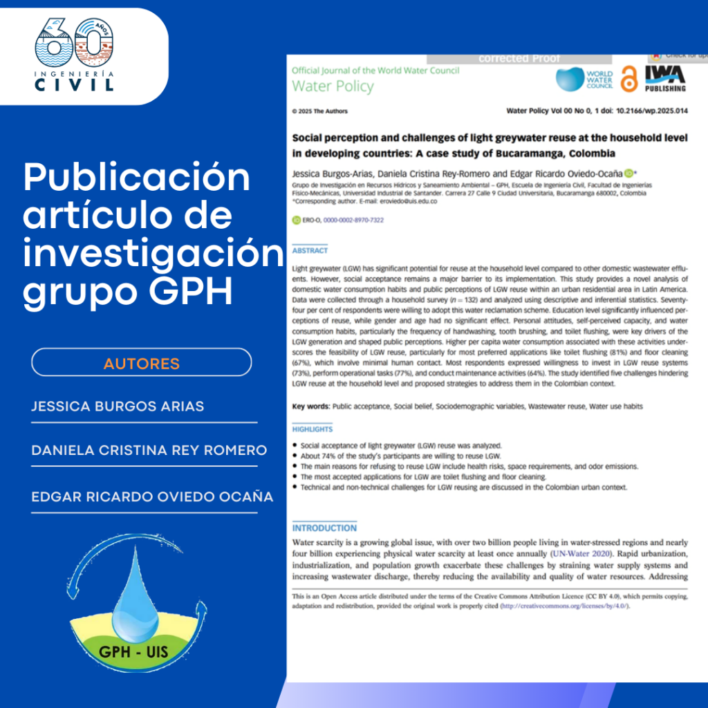 Pieza gráfica de la Investigación en Recursos Hídricos y Saneamiento Ambiental