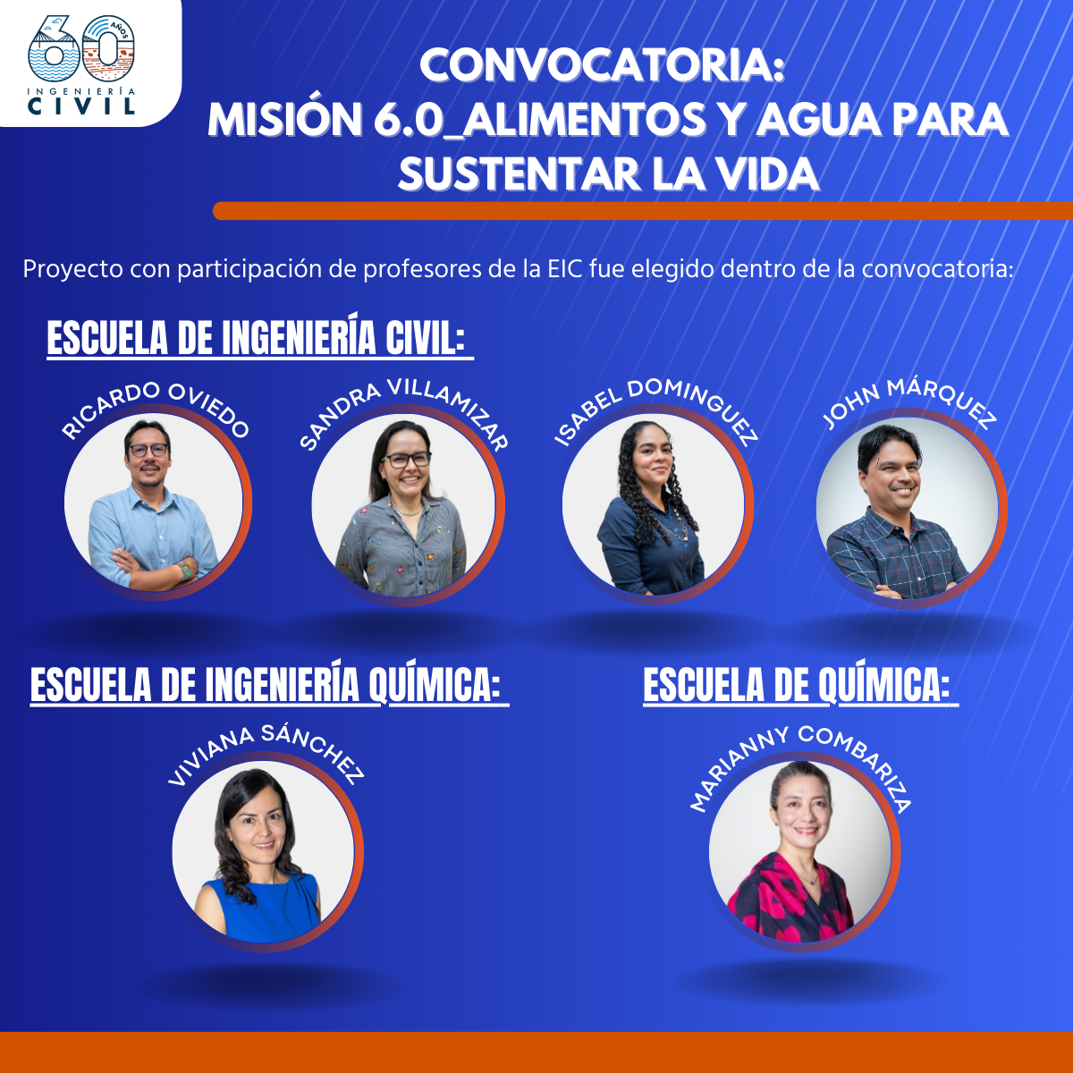 Imagen con los profesores participantes de la convocatoria