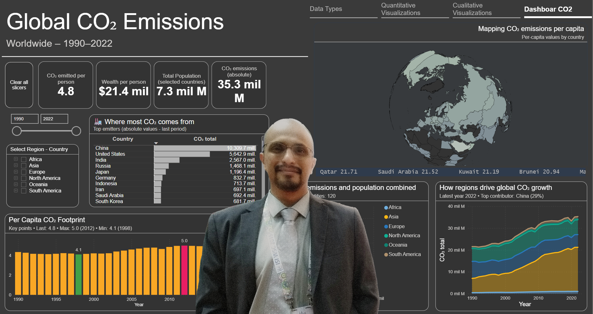 Profesor Carlos Mantilla representa a la UIS en el ISI World Statistics Congress 2025