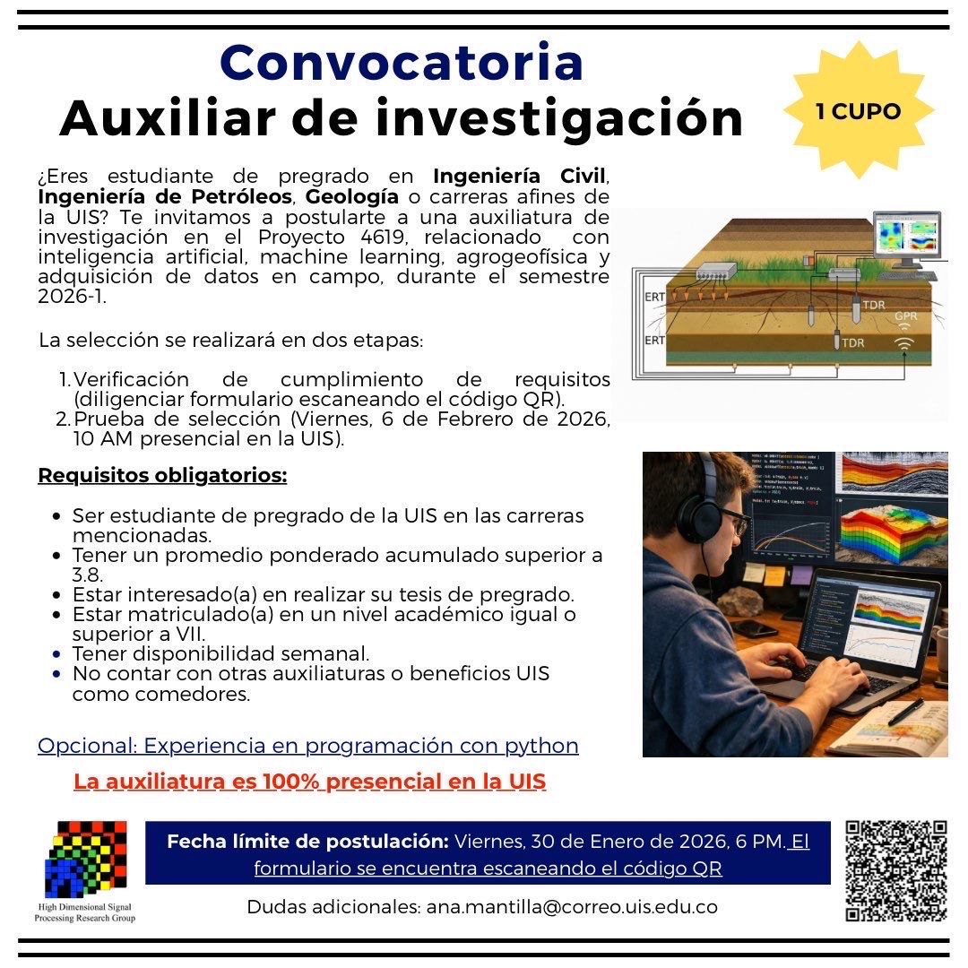 Pieza gráfica convocatoria grupo de investigación