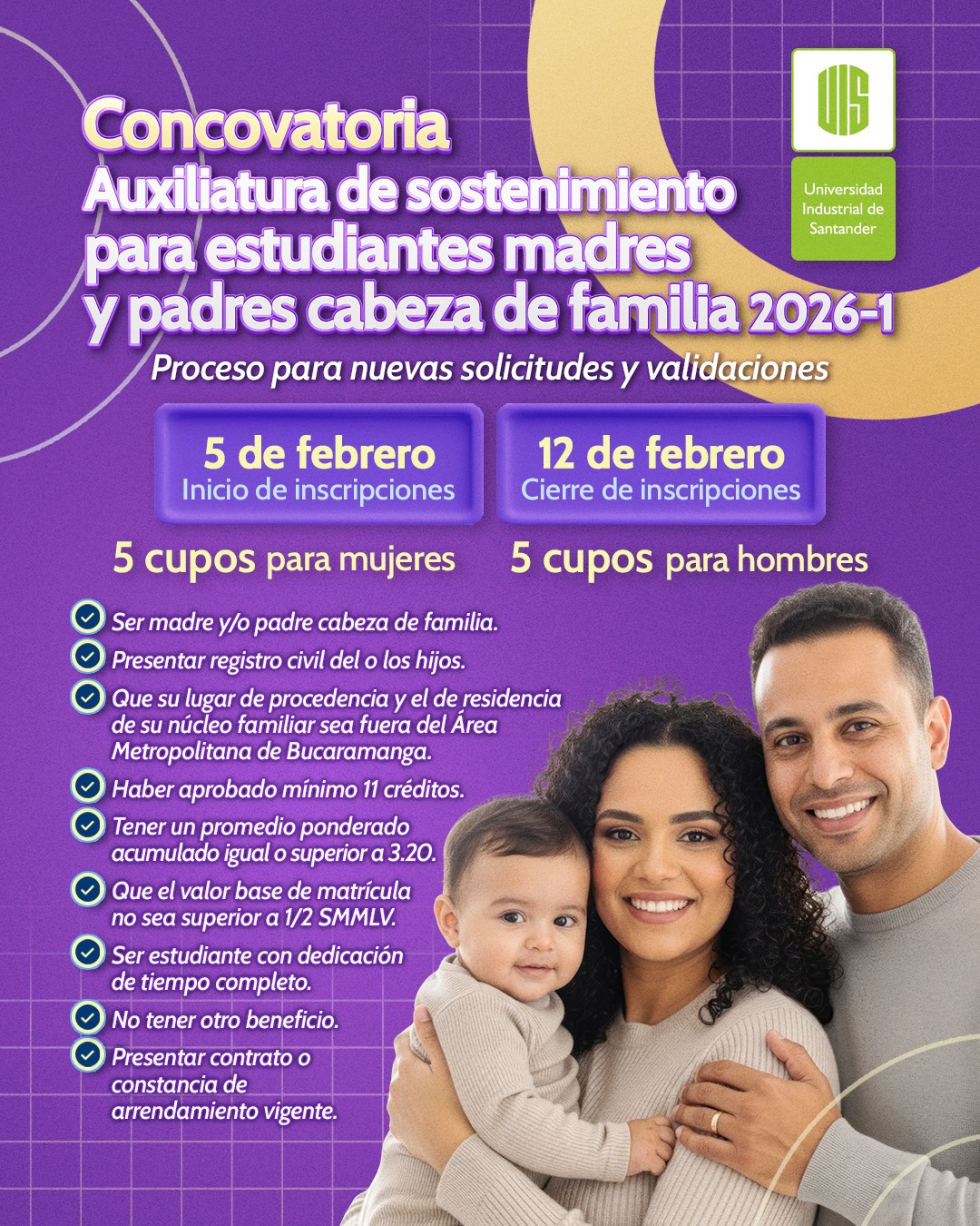 Pieza gráfica sobre las auxiliaturas de sostenimiento.