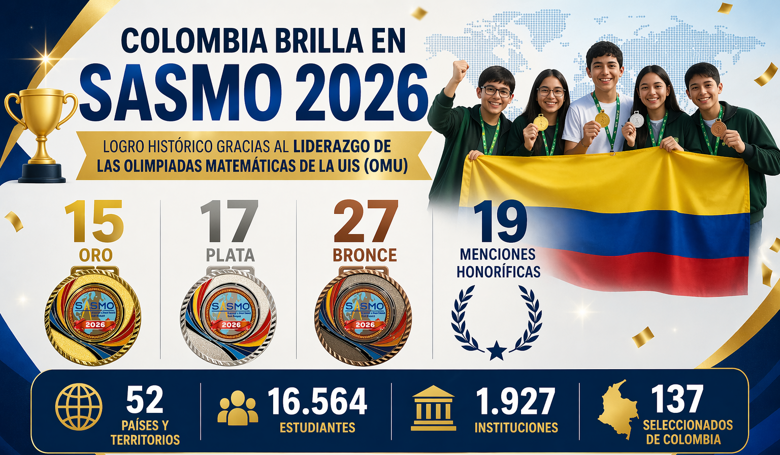59 medallas en SASMO 2026