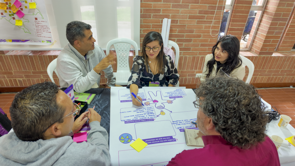 UIS Comunidades Académicas que Transforman Territorios – Fase II