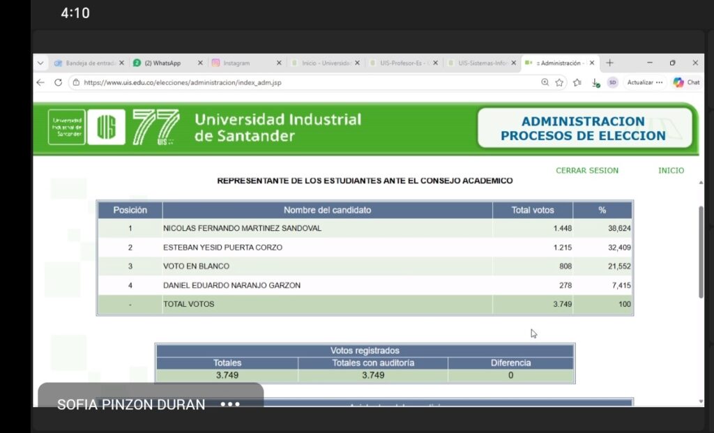 Resultados