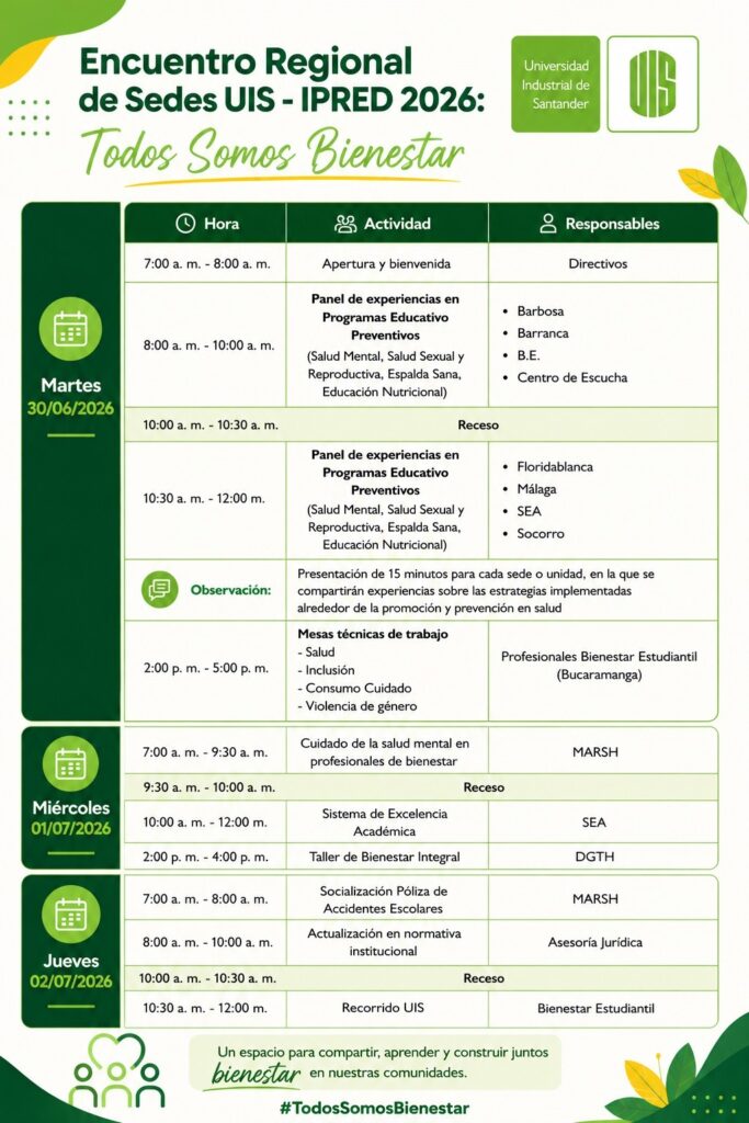 Cronograma de actividades del Encuentro Regional de Sedes UIS-IPRED Todos Somos Bienestar.