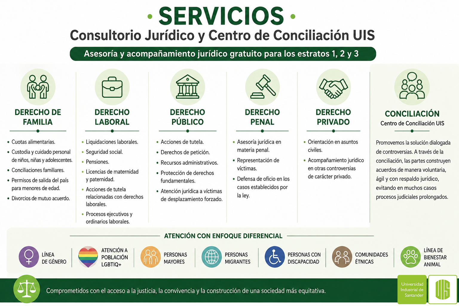 Flyer sobre los servicios del consultorio jurídico de la UIS 2026