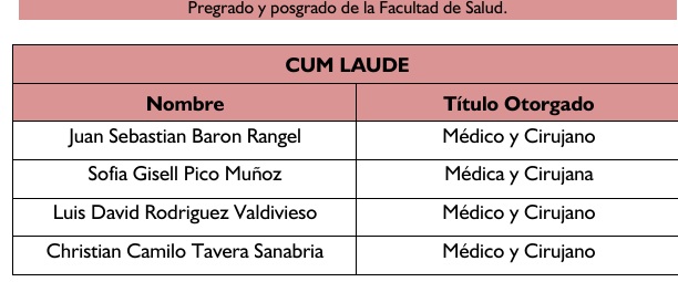 Cum laude salud