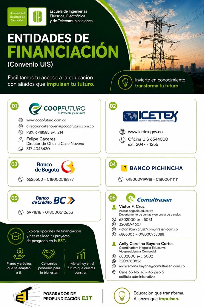 Medios de pago podgrado