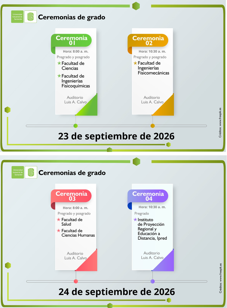 Ceremonias de grados