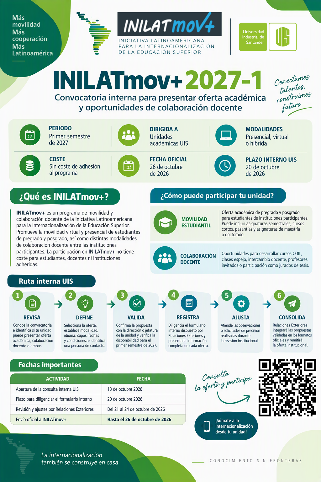INILATmov+ 2027-1